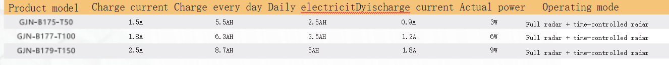 7{1MDGQH4J4@1TMQ83B]~IH